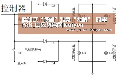 运动式“减副”难免“无解”_时事政治_中公教育网|kaiyun(图3) 开云